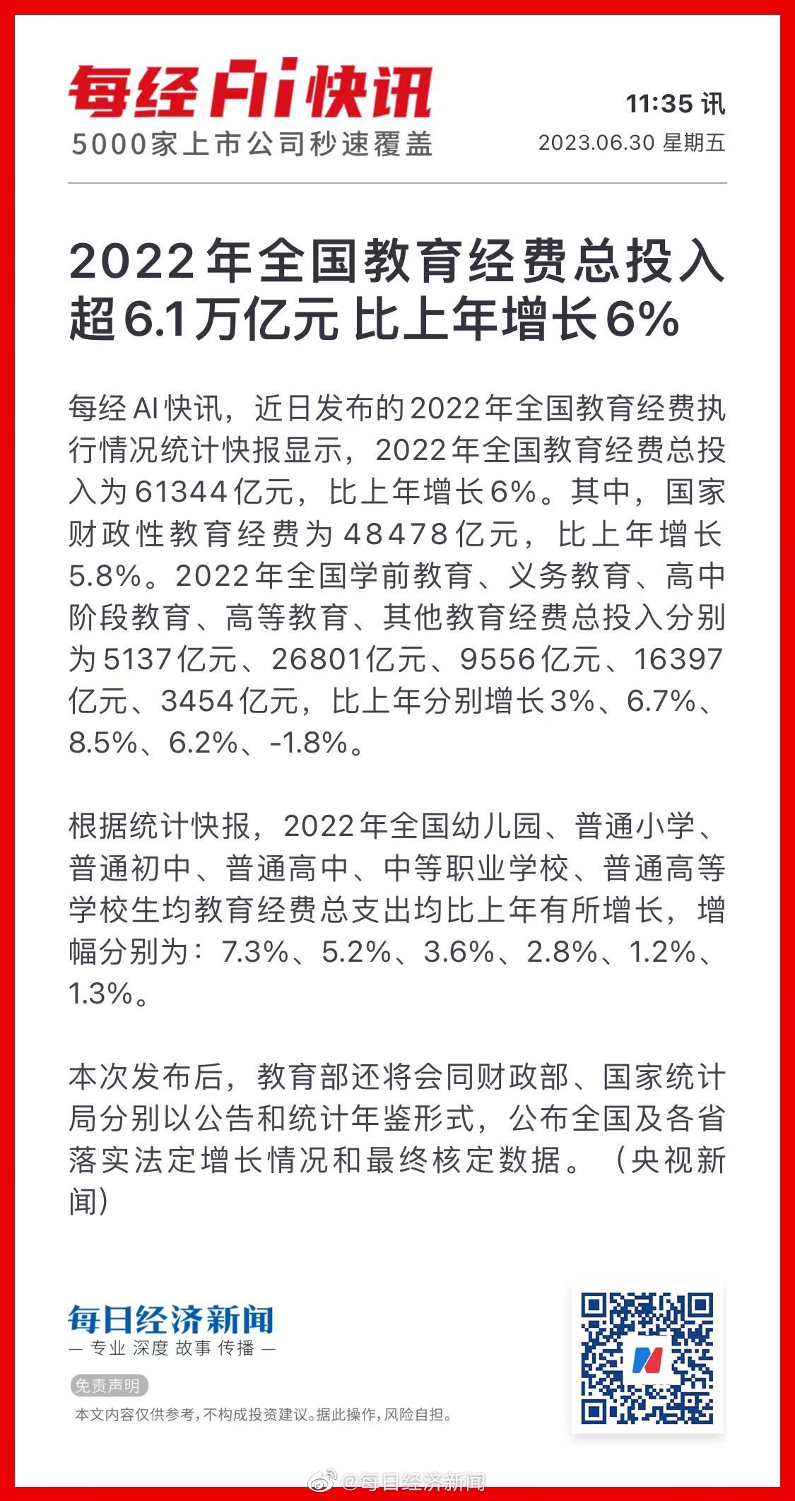 2022年全国教育经费总投入超6.1万亿元, 幼儿园生均教育经费支出增幅最高|教育经费|幼儿园|增幅_新浪新闻