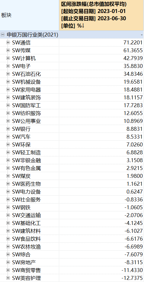 责任编辑:王杰