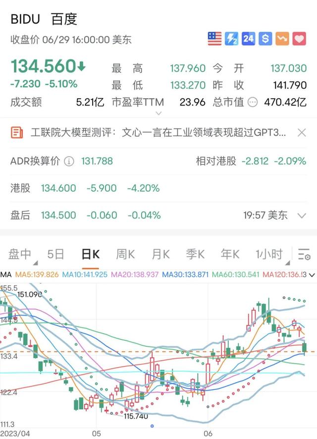 什么叫中概股啊 fd3b-d9e44d71ffb3ddb7ee74a3b5c43a6acf.jpg