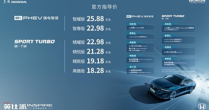 PHEV入门の顶配！东风本田英仕派的B级旗舰「小心机」