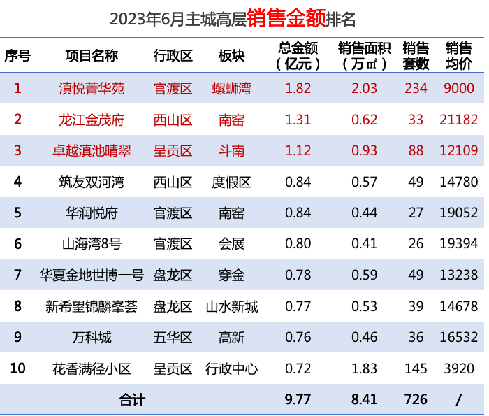 d30a-dee717363d2e9612fab5003636cd43ae.png