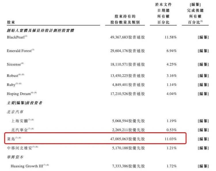 菜鸟网络上市时间表 4306-9d42985767eb2d1cf64623e9f3c35c00.jpg