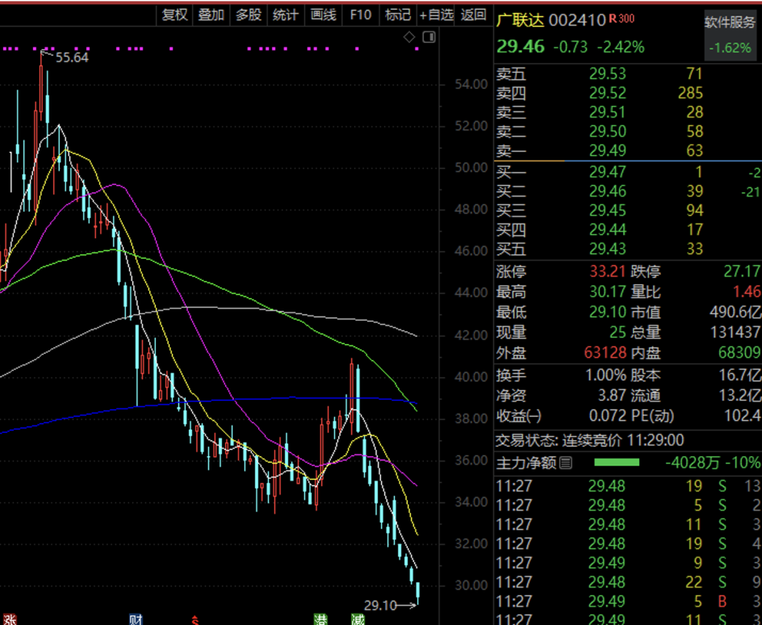 概念股投资风险 89d8-9d871a92139e82985d88e0a31331fb88.png