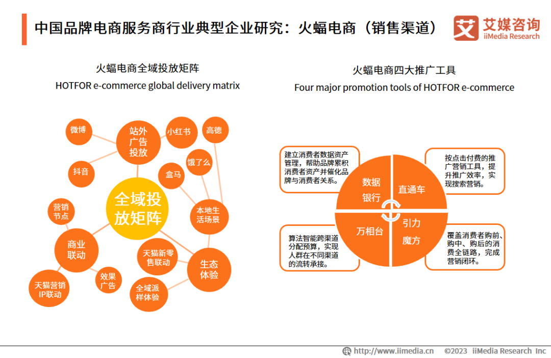 运营中心简介,运营中心简介怎么写