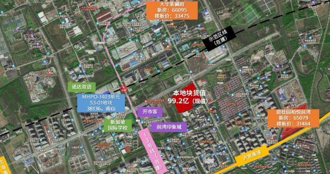 中铁建超61亿元竞得上海闵行宅地，房地联动价6.95万元/平方米|平方米|地块|建筑面积_新浪新闻