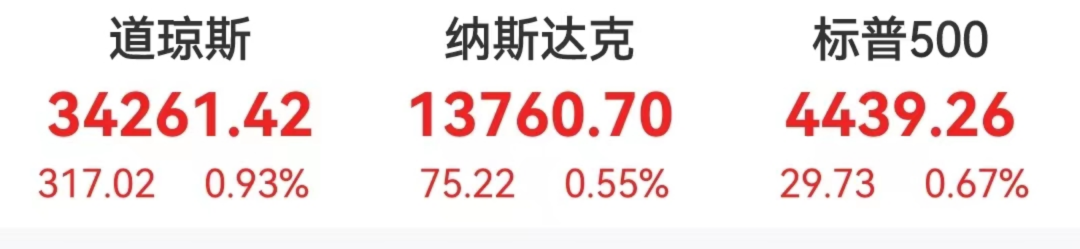 重大转折！微软5000亿收购案“有戏”？巴菲特“赢麻了”