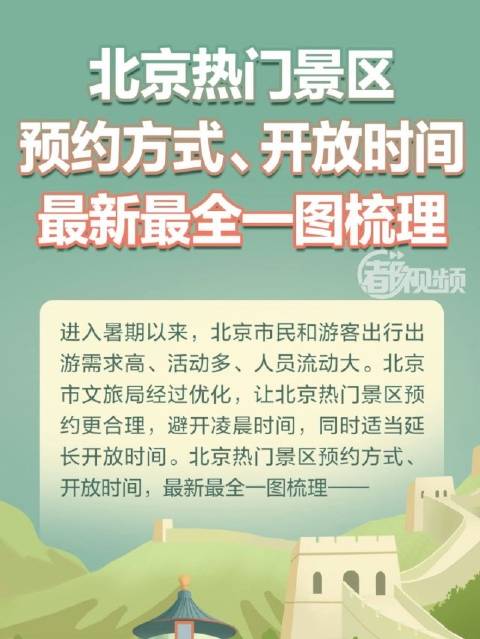 收藏!北京热门景区预约方式、开放时间 最新最全都在这!|北京市_新浪新闻