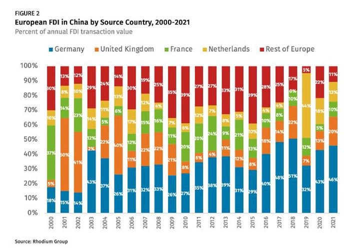图片来源:荣鼎咨询