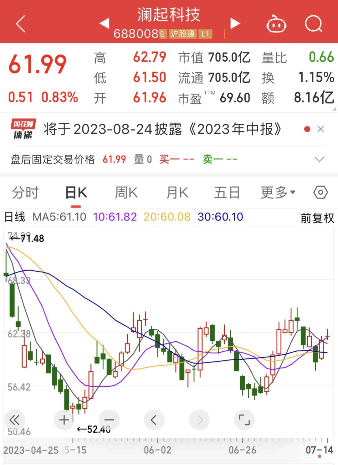 神秘协议曝光，高管违规高位减持，引交易所关注！英特尔等三股东欲减持互连芯片巨头近20亿，7月减持名单出炉