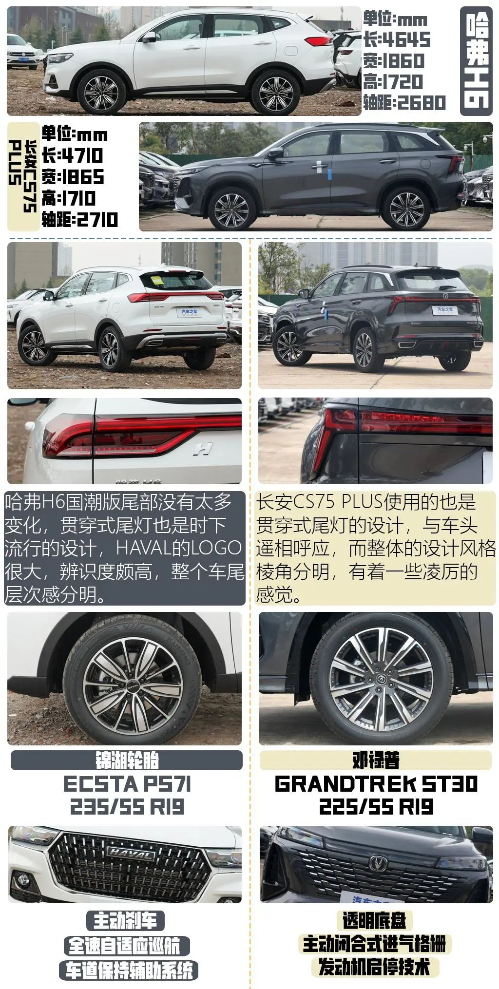 月销一万多辆,预算10万多就看它!