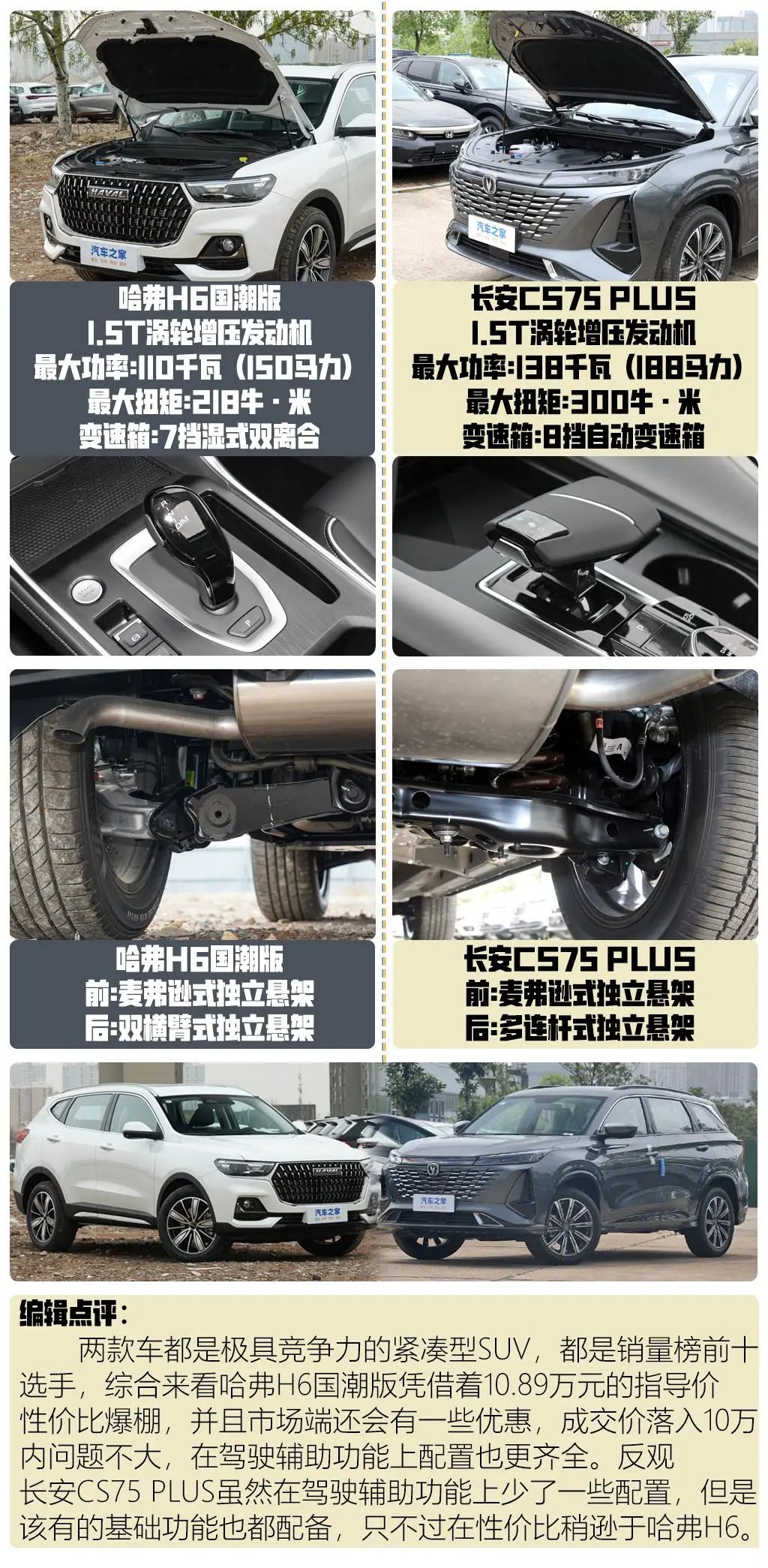 月销一万多辆,预算10万多就看它!