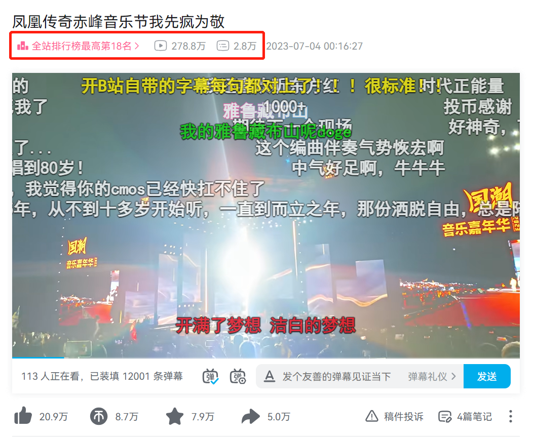 破300万在即。(图/B站@Candy-Maria)