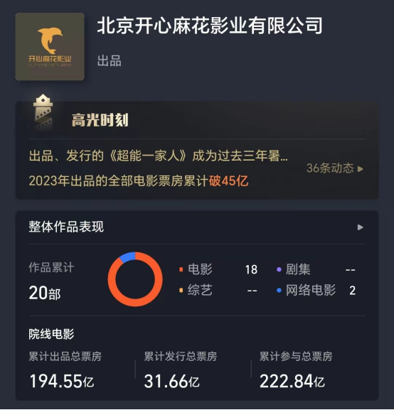 什么情况？《封神》上映，这家A股被砸跌停！暑期档逼近百亿，两大重磅新片来了！