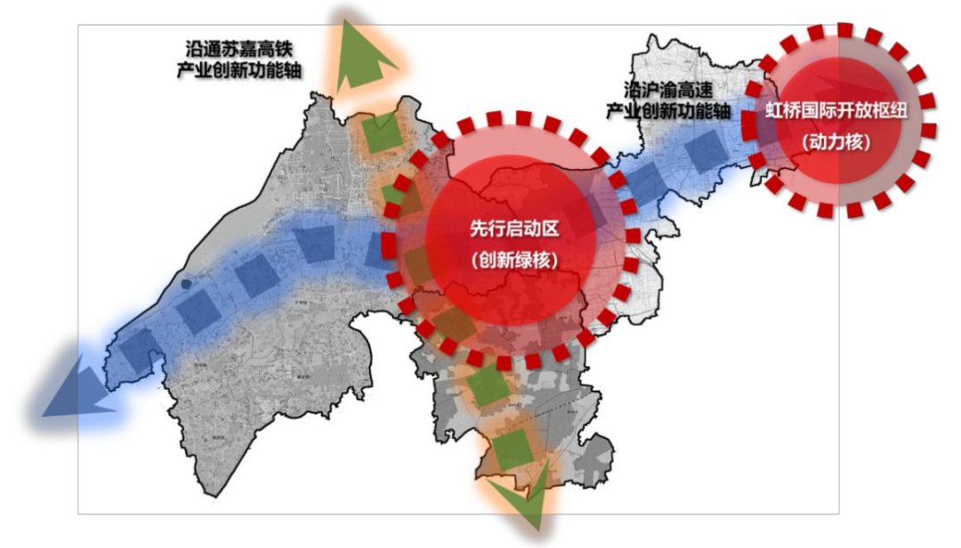 示范区“两核两轴”产业发展格局