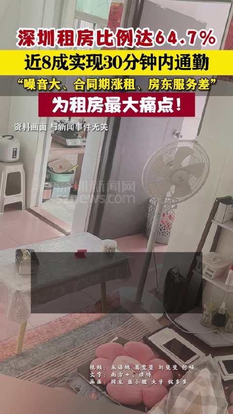深圳租房比例占6成以上 深圳租房比例达64.7%,近8成实现30分钟内通勤|深圳市|租房_新浪新闻