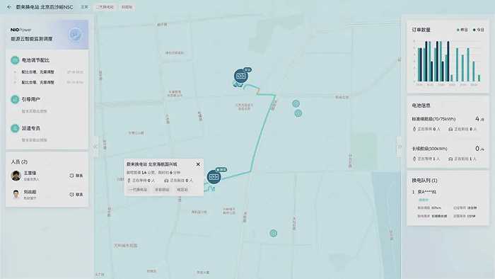 蔚来补能网络智能调度系统