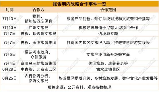 文旅项目融资计划及用途 384d-387268c9b7e795ddf2c6410633b4d8fb.jpg