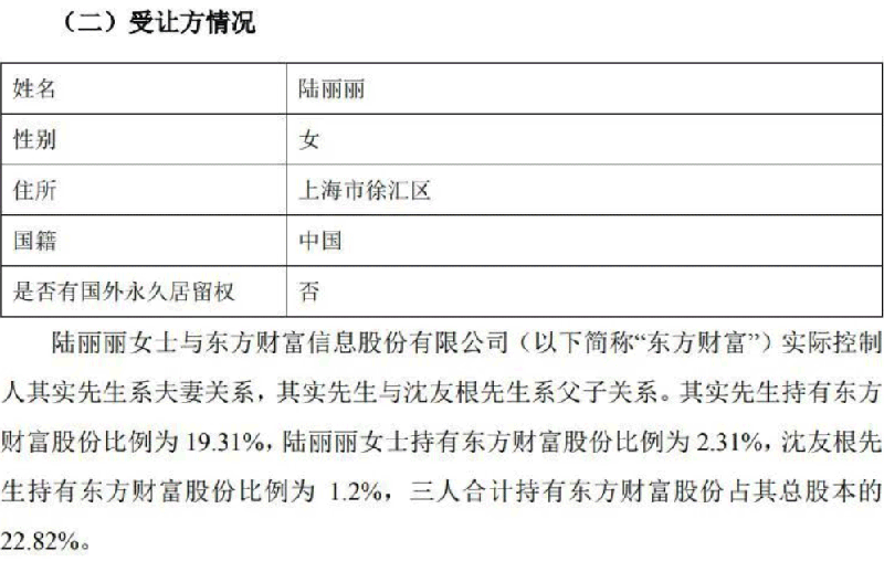 万达地产，再失信！