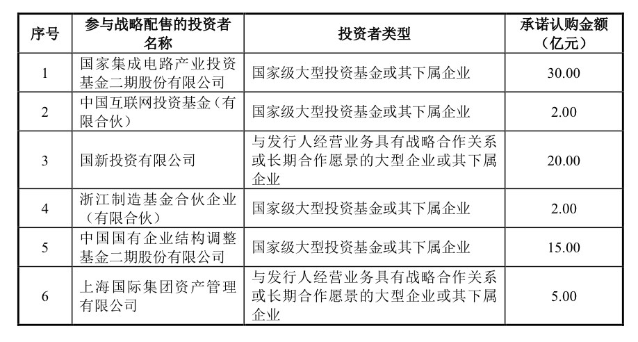 来源:公告