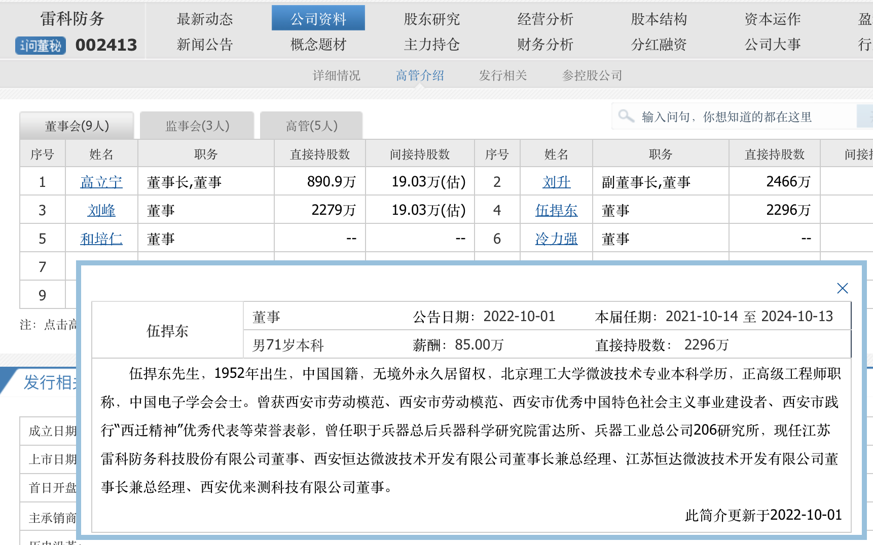 来源:同花顺
