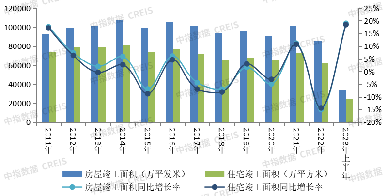 2023年如何1万变1亿 8b2f-fb8af979b17b539245cfb2b65135a773.png