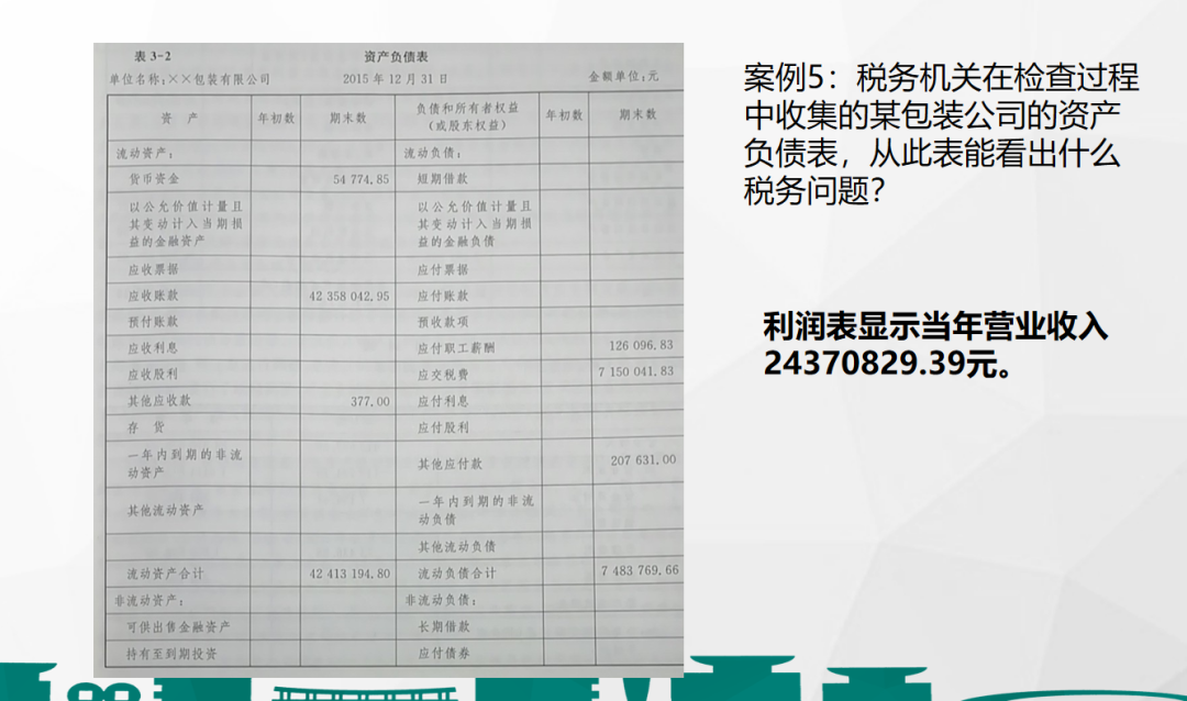 税务局收取的滞纳金是多少 9e1e-b17c6d01d0db57a3a7188e9be39a89a2.png
