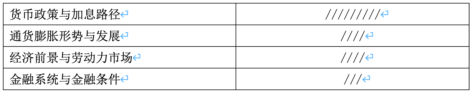 零度解读7月27日美联储利率决议发布会