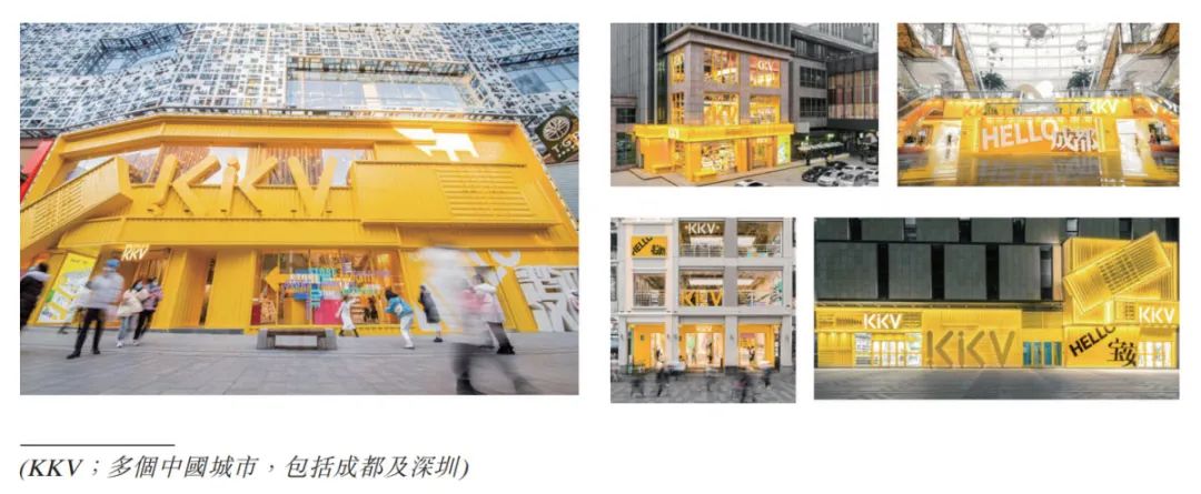图片来源:KK集团招股书