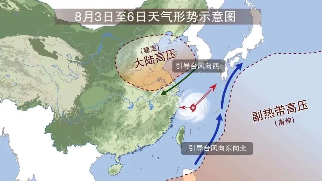 8月3日至6日天氣形勢示意圖。上海天氣發佈 圖