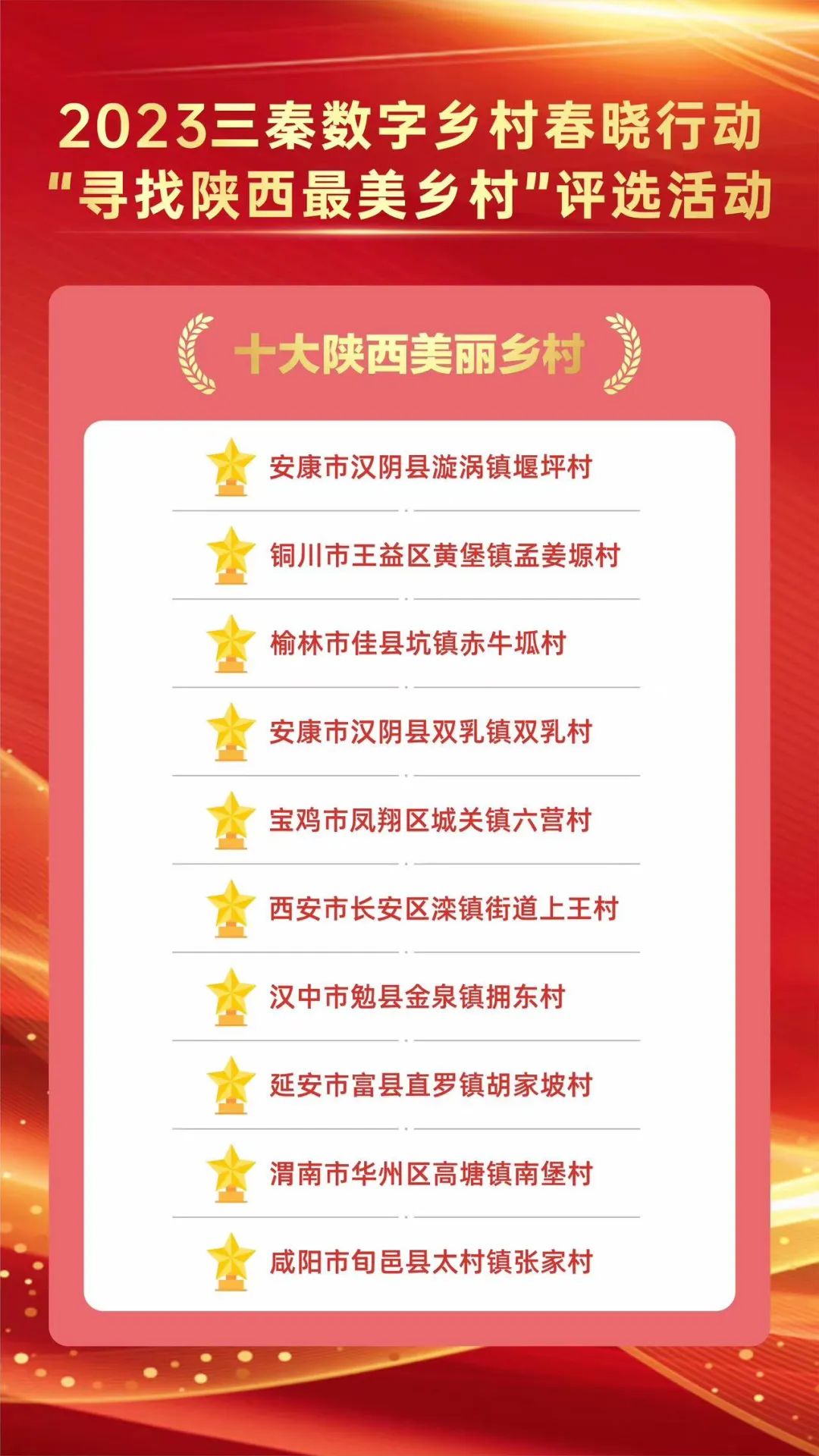 志愿者活动新闻稿结尾 bbc0-6710ec75e80231bc6c4da87df1bc4ab0.jpg