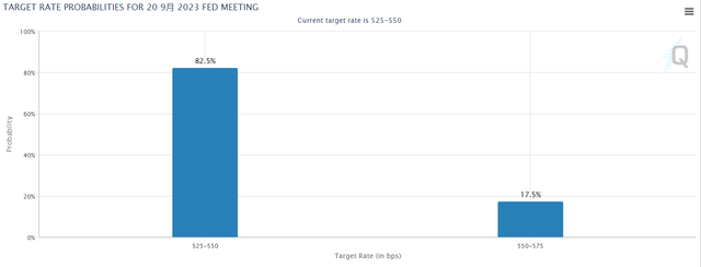 “不祥之兆”依旧环绕！非农夜会否再为黄金空头添火力？