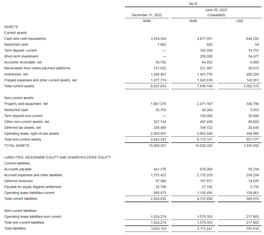 透过万店,看到瑞幸9块9的底气!