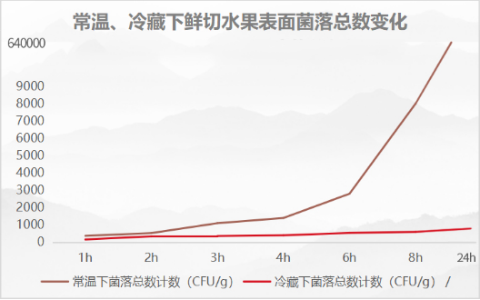 图源:网络