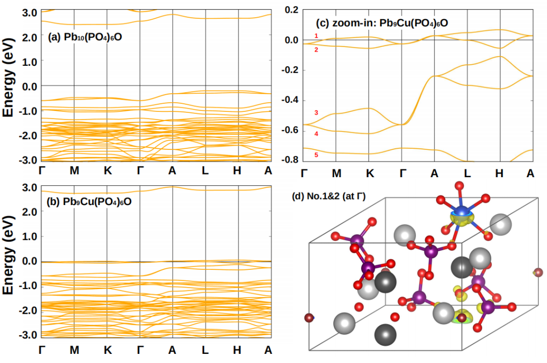 西北大学教授魏颢简介（西北大学教授）