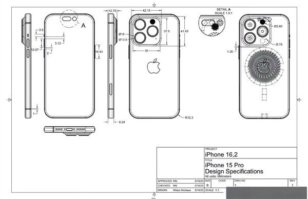 iPhone 15 USB C envahi-effrayant-pr-tre-dslr-camera-vs-iphone-13-pro-relaxant-n-gatif