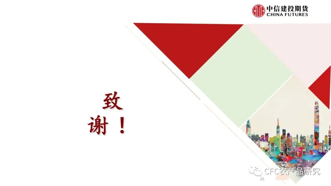 【建投专题】花生旧季减产落下帷幕，怎么交易当下？,第4张