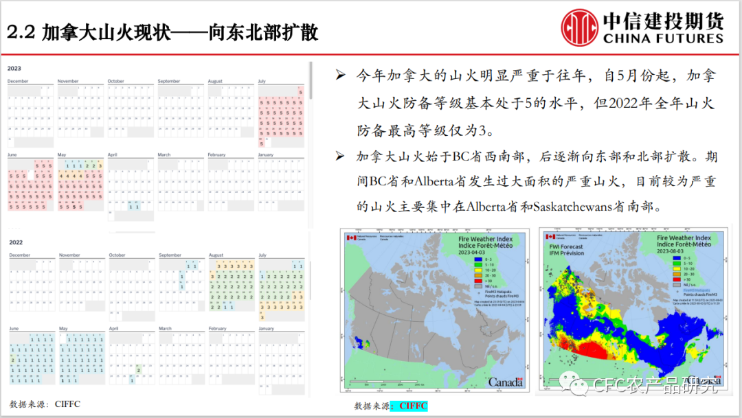 【纸浆深度】野火烧不尽：加拿大山火影响综述,第11张