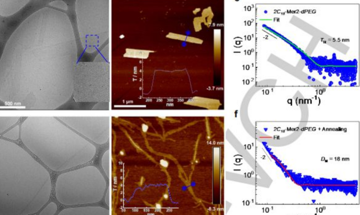 长春光机所极紫外光源，极紫外光源技术核心