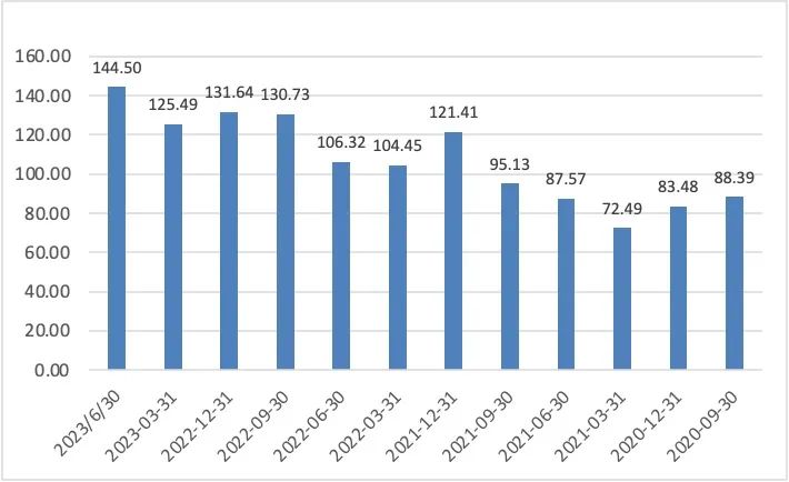 阿里政策调整,阿里改革的巨大商机