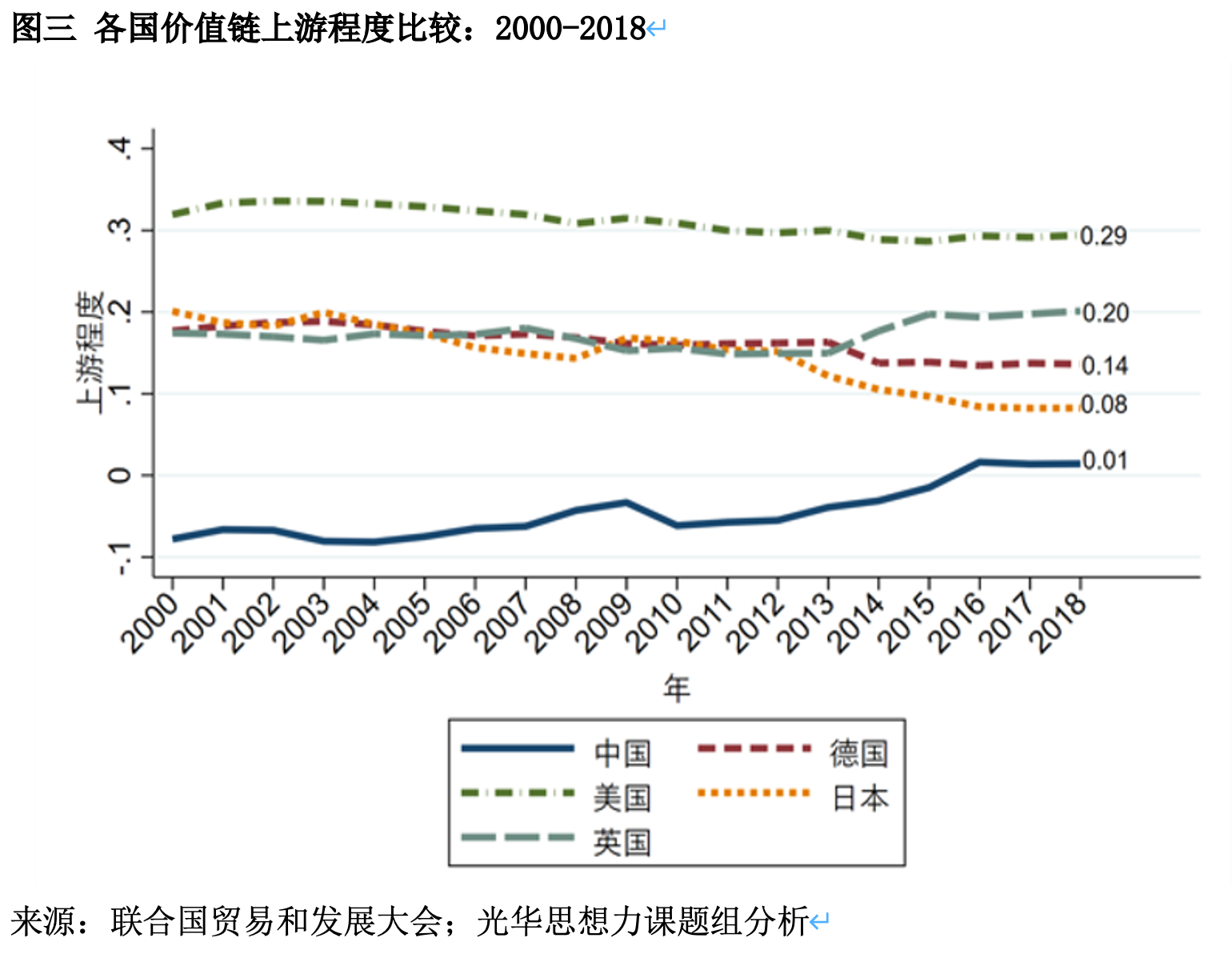 刘俏：怎样释放中国经济长期增长的潜能