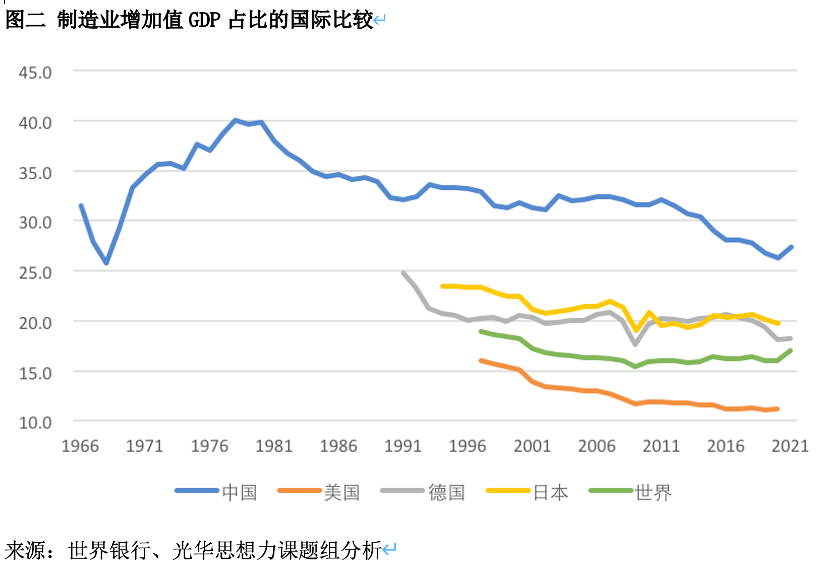 刘俏：怎样释放中国经济长期增长的潜能
