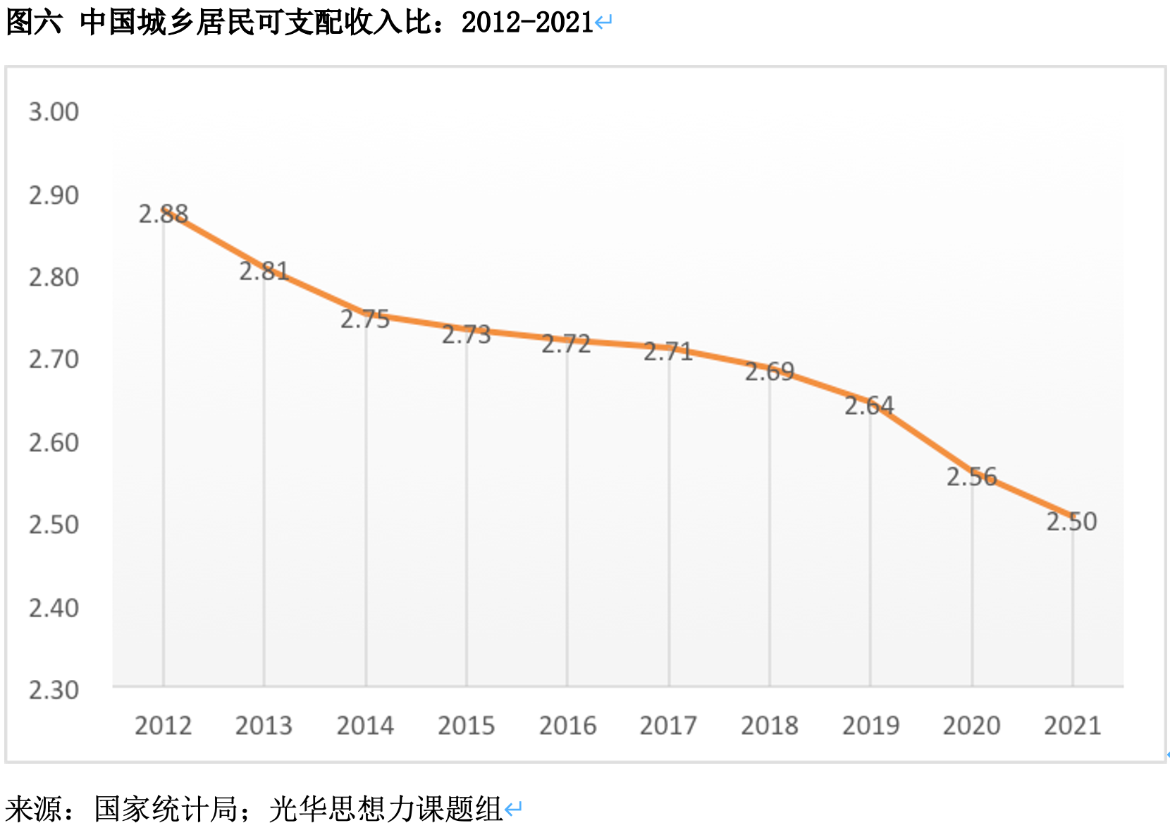 刘俏：怎样释放中国经济长期增长的潜能
