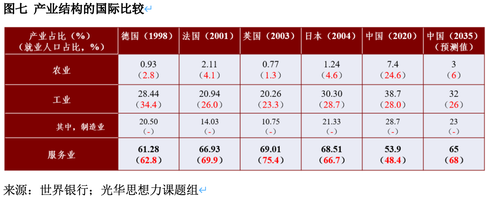 刘俏：怎样释放中国经济长期增长的潜能