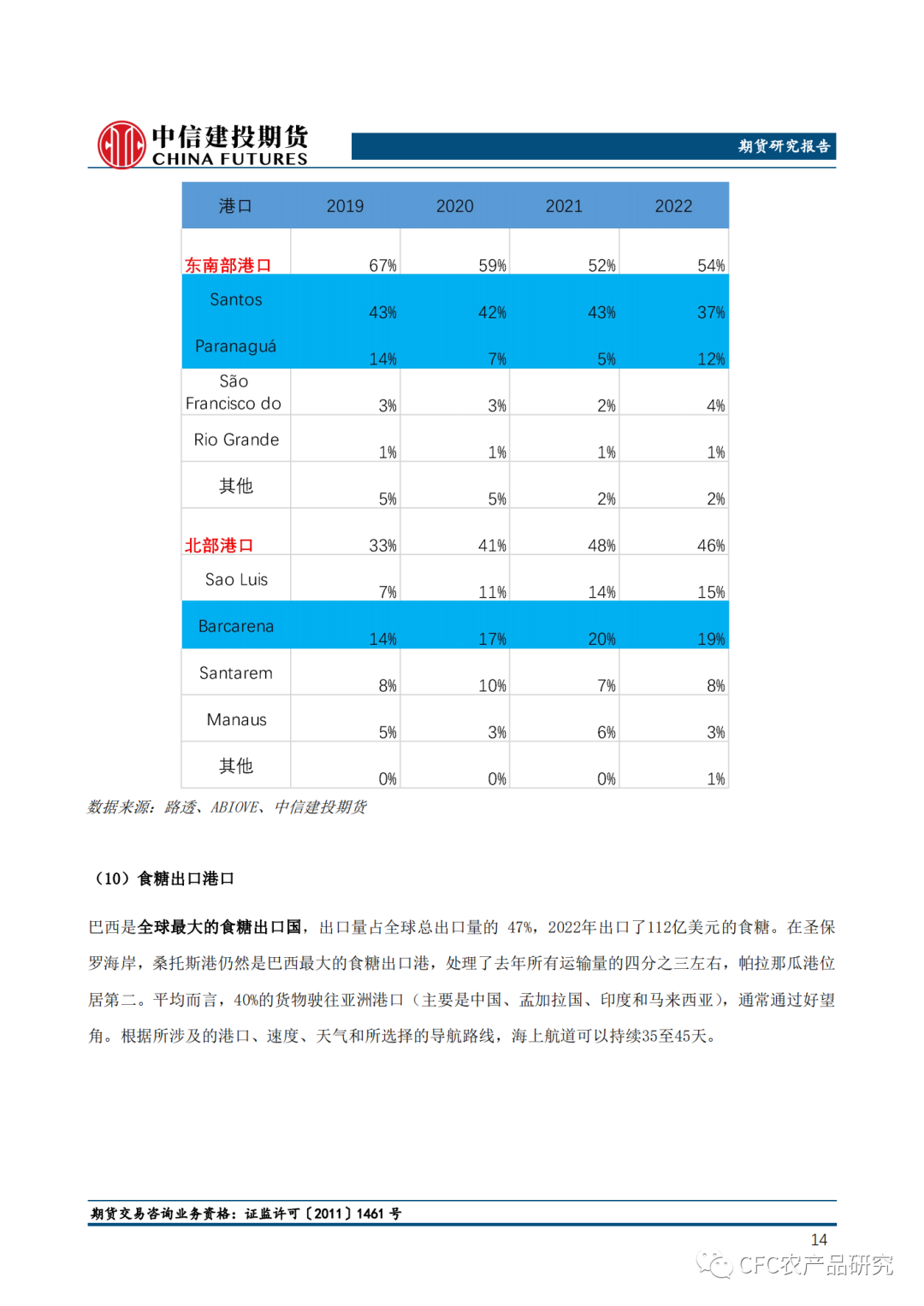 足球王国巴西足球史【巴西物流】足球王国的泥泞窘境,第14张