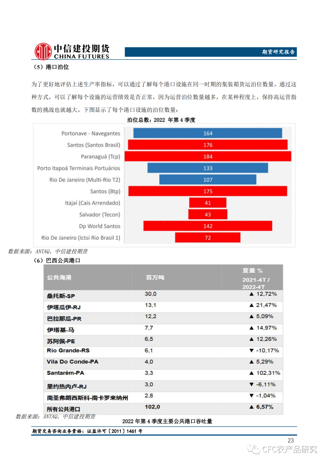 足球王国巴西足球史【巴西物流】足球王国的泥泞窘境,第23张