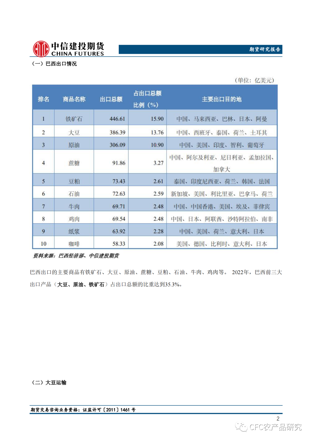 足球王国巴西足球史【巴西物流】足球王国的泥泞窘境,第2张