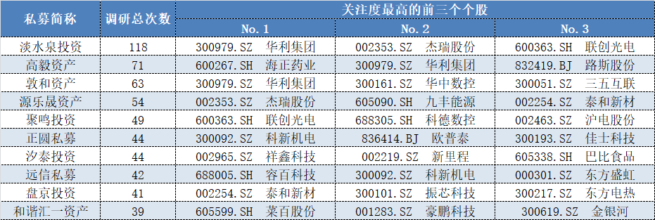 °дǰʮλİ˽ļעǰ