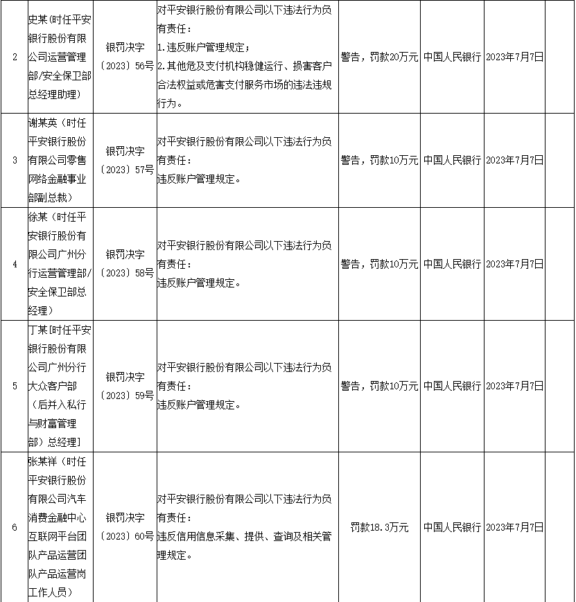 分享到: