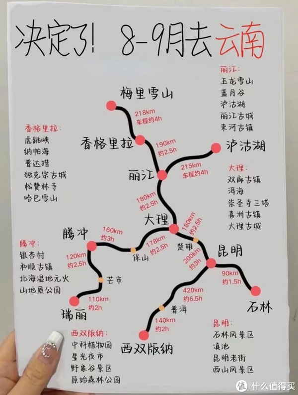 8-9月云南旅游攻略👀看这篇就可以了|大理白族自治州|昆明市|丽江市_新浪新闻