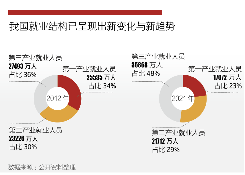 国内四大红圈所是哪四个 a6a6-01fbb47461a27b62e27a3c66a6facdc4.png